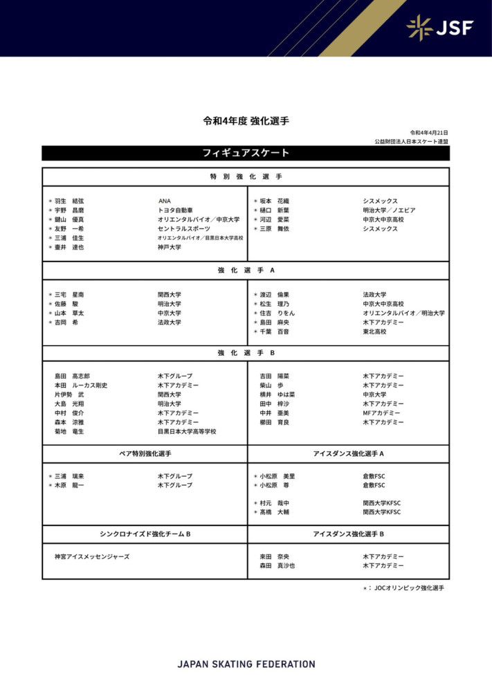 “关于帕蒂诺的未来，球员和阿森纳俱乐部将会在2024年进行磋商。